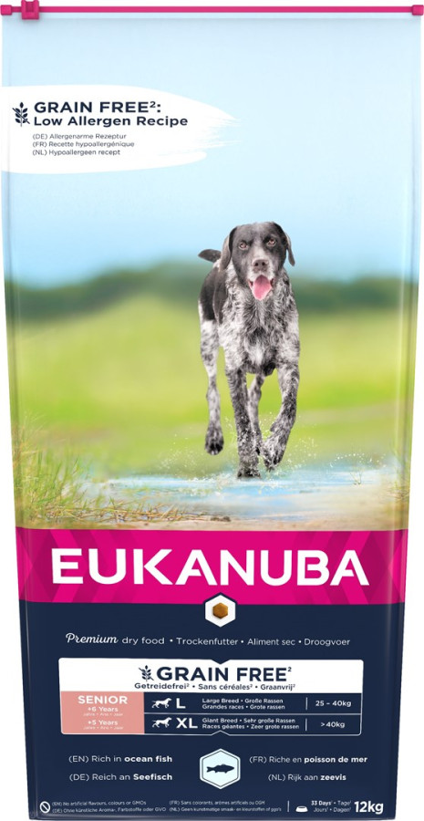 Název produktu