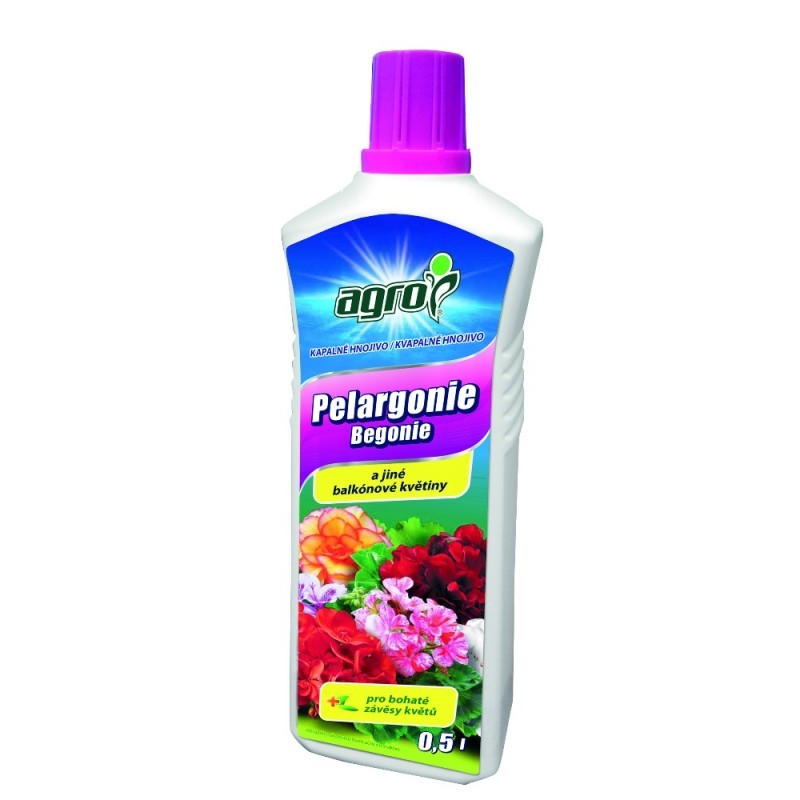 Název produktu