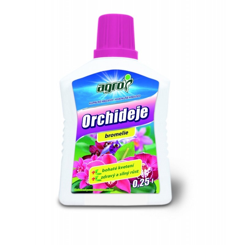 Název produktu