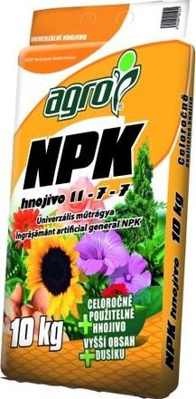 Název produktu