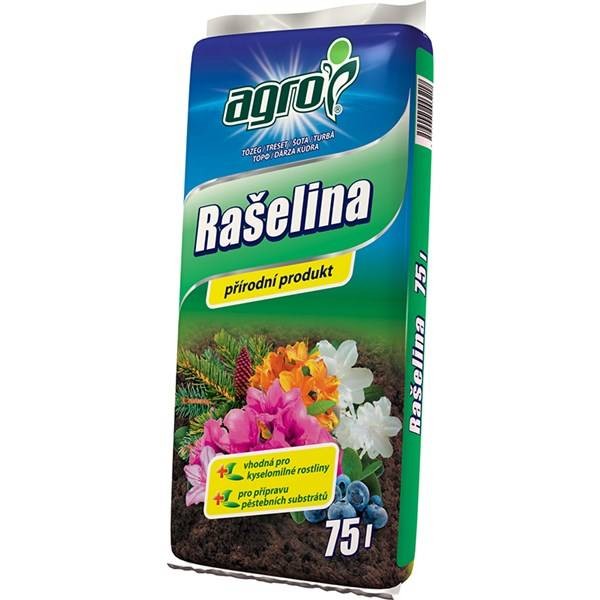 Název produktu